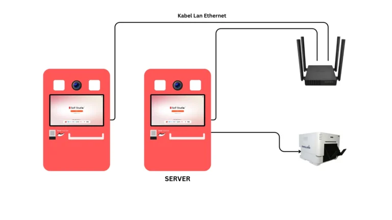 Setting Printer Untuk Banyak Photobooth